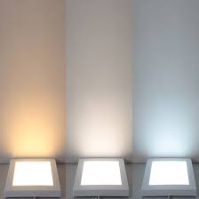 18W PANEL LIGHT LED SQUARE (WHITE, WARM, WARM WHITE)